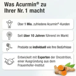 ACURMIN Ferment Kurkuma Pfeffer Kapseln 60 Stück