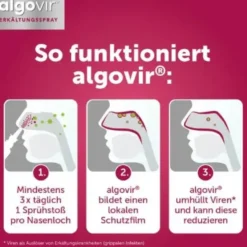ALGOVIR Effekt Erkältungsspray 20 ml