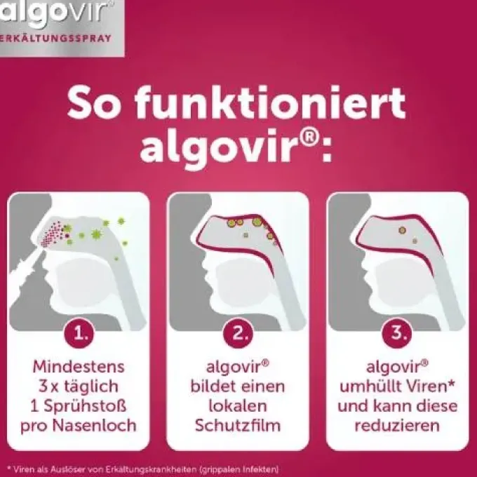 ALGOVIR Effekt Erkältungsspray 20 ml