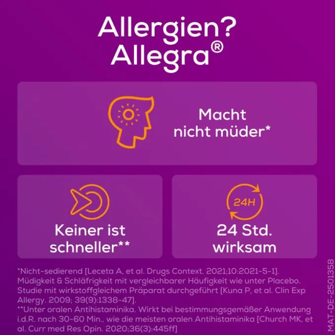 ALLEGRA Allergietabletten 20 mg Tabletten 20 St