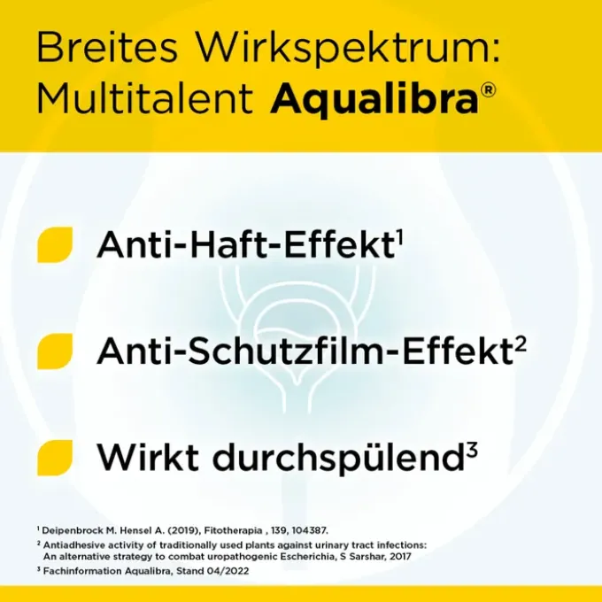 AQUALIBRA Filmtabletten 60 St
