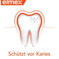 ARONAL/ELMEX Doppelschutz Zahnpasta 150 ml