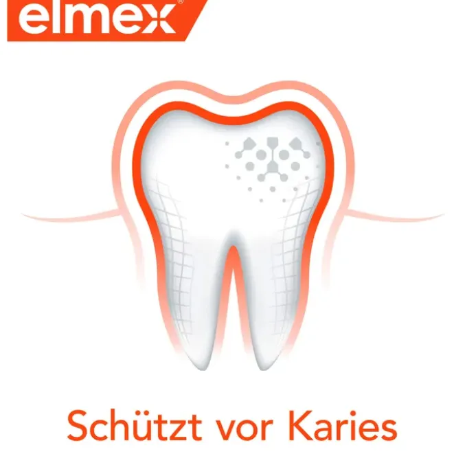ARONAL/ELMEX Doppelschutz Zahnpasta 150 ml
