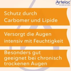ARTELAC Lipids MD Augengel 10 g