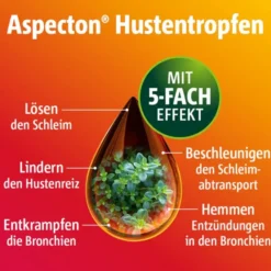ASPECTON Hustentropfen 30 ml