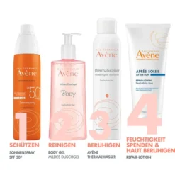 AVENE After Sun Repair Lotion 200 ml