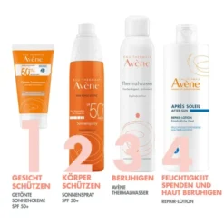 AVENE Sonnencreme SPF 50+ getönt 50 ml