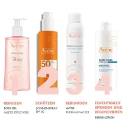 AVENE Sonnenspray SPF 50 200 ml