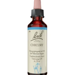 BACHBLÜTEN Chicory Tropfen 20 ml