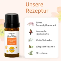 BACHBLÜTEN Murnauers Konzentrier Dich Globulini 10 g