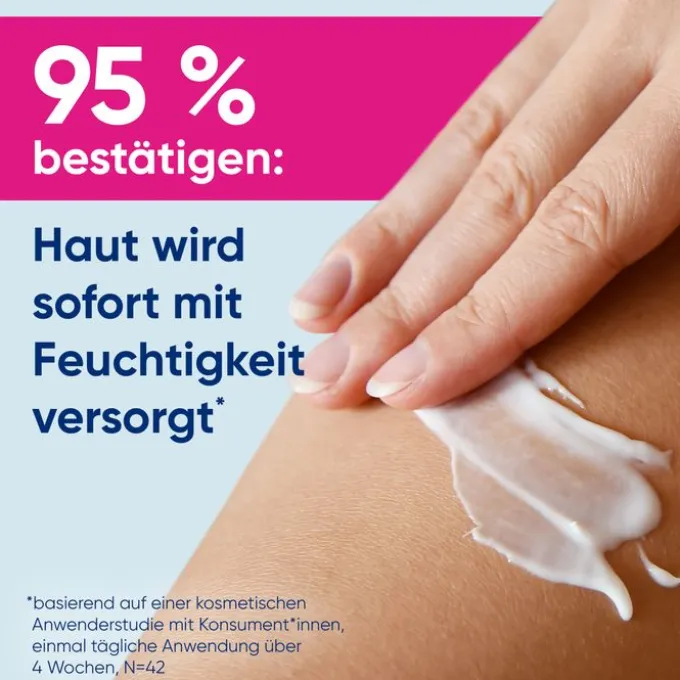 BEPANTHOL Derma regenerierende Körperlotion 200 ml