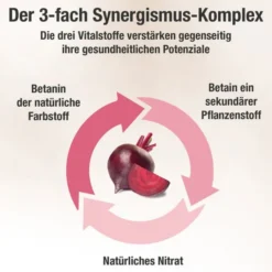 BETANIO PLUS Rote Beete Konzentrat 500 ml