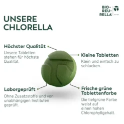 BETA REU RELLA Süßwasseralgen Tabletten 640 Stück