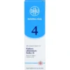 BIOCHEMIE DHU 4 Kalium chloratum N D 4 Salbe 50 g