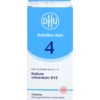 BIOCHEMIE DHU 4 Kalium chloratum D 12 Tabletten 200 St