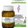 BIOCHEMIE 7 Magnesium phosphoricum D 12 Tabletten 500 St