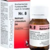 BIOCHEMIE 8 Natrium chloratum D 6 Tabletten 200 St