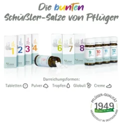 BIOCHEMIE Pflüger 1 Calcium fluoratum D 12 Tropfen 30 ml