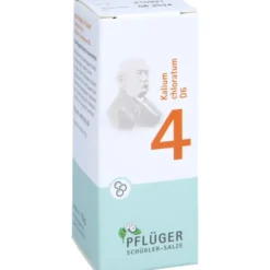 BIOCHEMIE Pflüger 4 Kalium chloratum D 6 Globuli 15 g