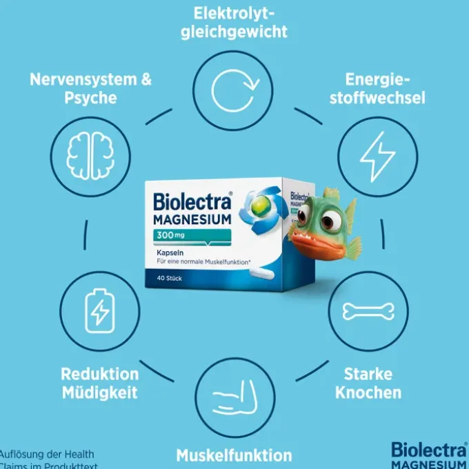 BIOLECTRA Magnesium 300 mg Kapseln 40 Stück