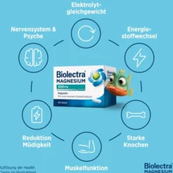 BIOLECTRA Magnesium 300 mg Kapseln 100 Stück