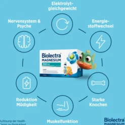 BIOLECTRA Magnesium 300 mg Liquid 14 Stück