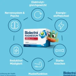 BIOLECTRA Magnesium 400 mg ultra Kapseln 20 Stück