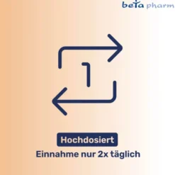 BIOTIN BETA 5 Tabletten 20 St