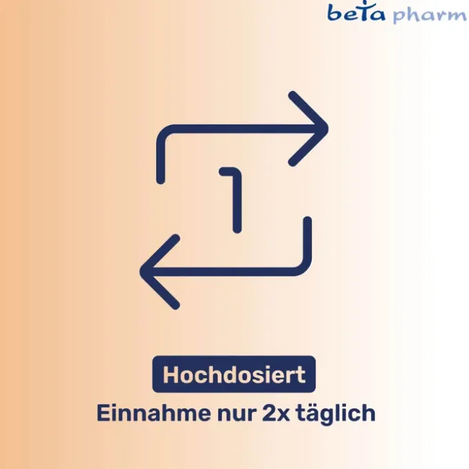 BIOTIN BETA 5 Tabletten 20 St