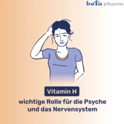 BIOTIN BETA 5 Tabletten 20 St