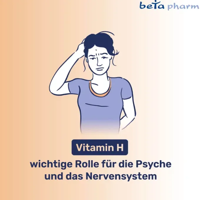BIOTIN BETA 5 Tabletten 20 St