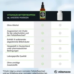 BITTER-TROPFEN 15 Kräuter+Cholin ohne Alkohol 50 ml