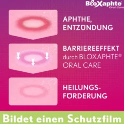 BLOXAPHTE Oral Care Mund-Gel 15 ml