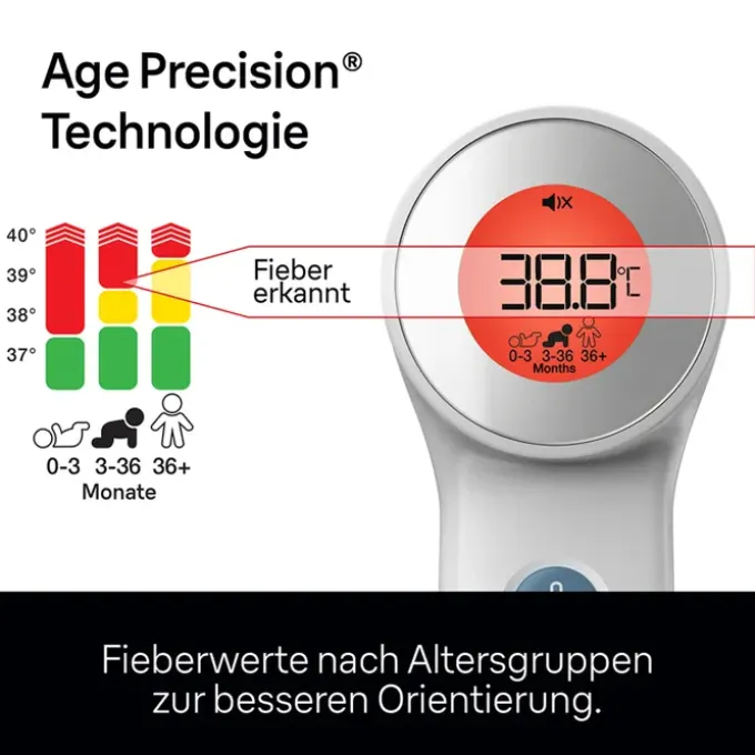 BRAUN BERÜHRUNGSFREI+Stirn Thermom.AgePrecis.weiß 1 St