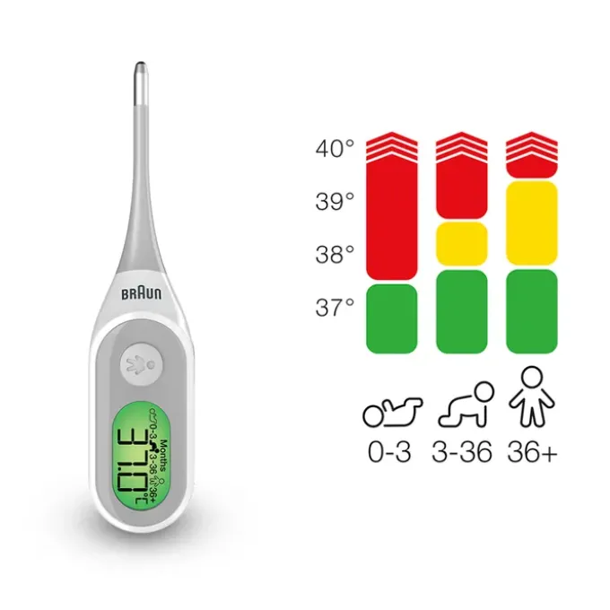 BRAUN THERMOMETER digital AgePrecision PRT2000 1 St