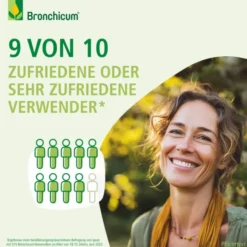 BRONCHICUM Elixir 100 ml