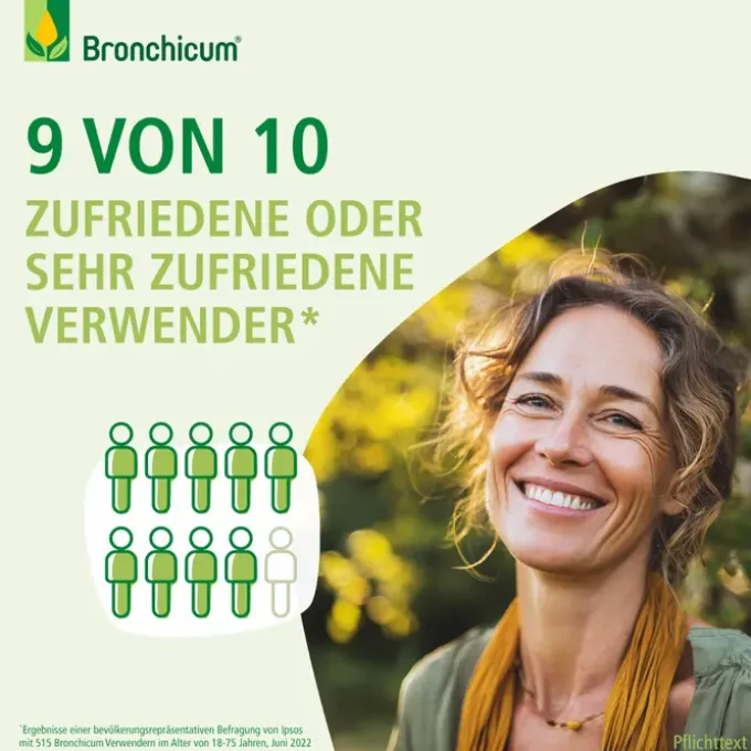 BRONCHICUM Elixir 100 ml