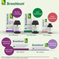 BRONCHICUM Thymian Hustensaft 100 ml
