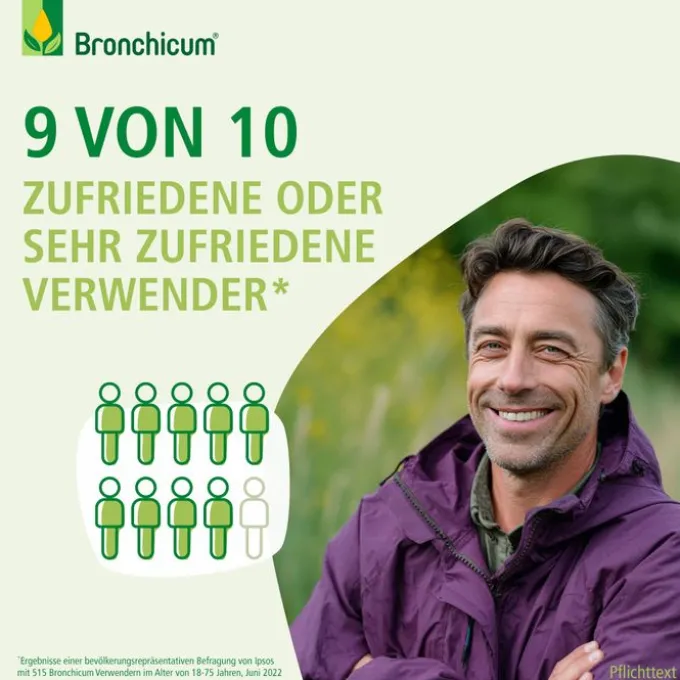 BRONCHICUM Thymian Lutschpastillen 20 St
