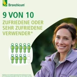 BRONCHICUM Thymian Lutschtabletten 20 St