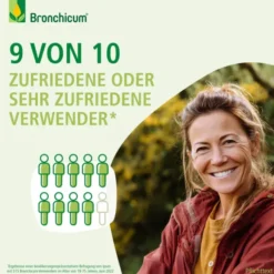 BRONCHICUM Tropfen 30 ml