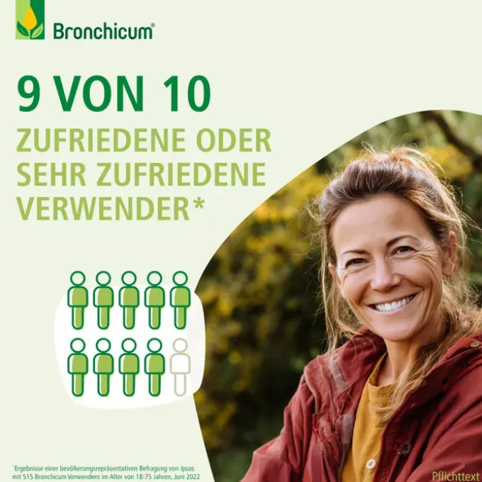 BRONCHICUM Tropfen 30 ml