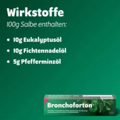 BRONCHOFORTON Salbe 40 g