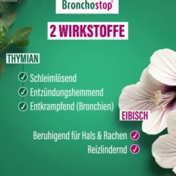 BRONCHOSTOP Sine Hustensaft 200 ml