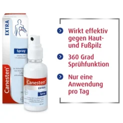 CANESTEN Extra Spray 25 ml