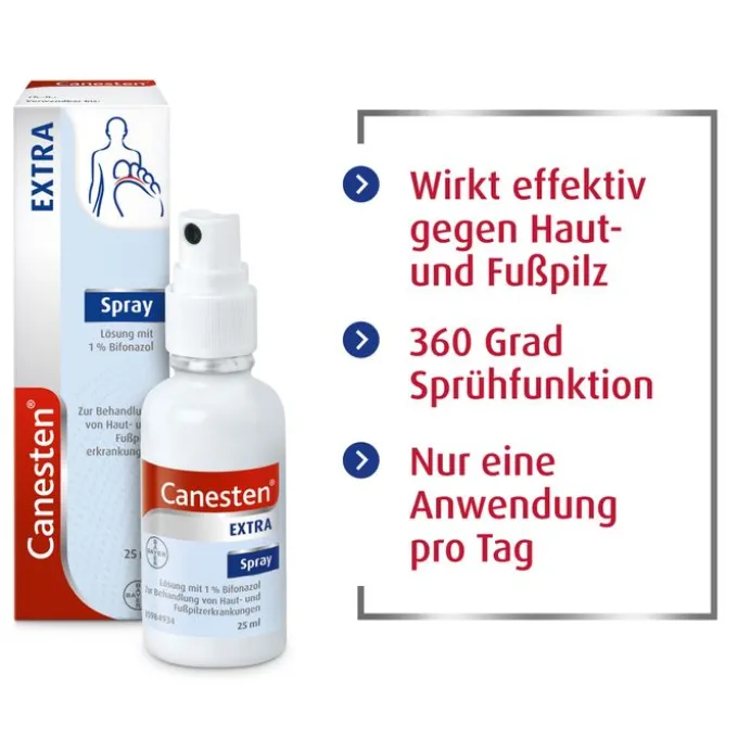 CANESTEN Extra Spray 25 ml