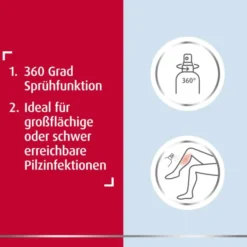CANESTEN Extra Spray 25 ml