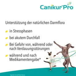 CANIKUR Pro Paste vet. 30 ml