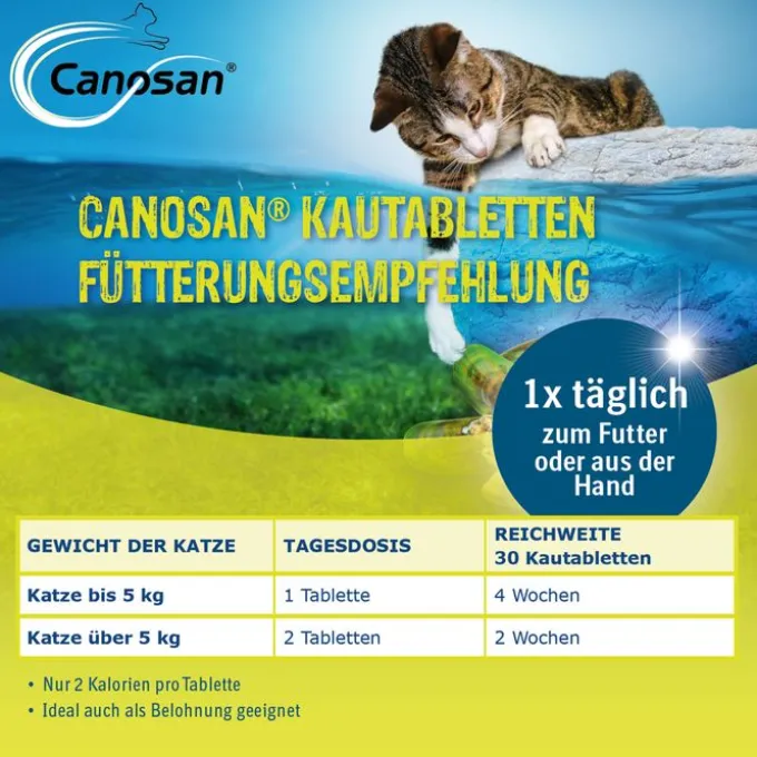 CANOSAN Kautabletten f.Katzen 30 St