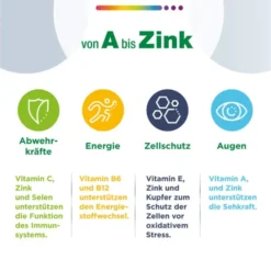 CENTRUM A-Zink Tabletten 100 Stück